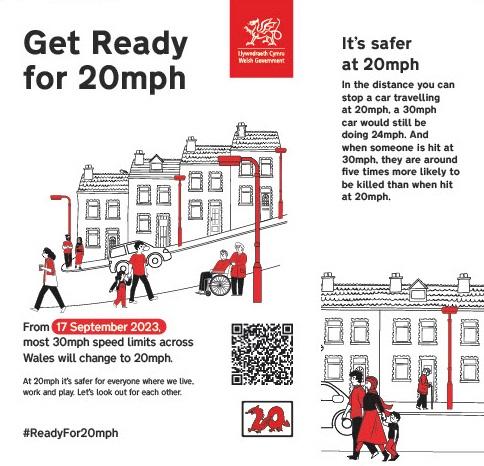 Welsh Government 20mph Speed Limit Change